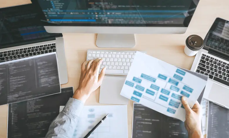 ادارة صفحات السوشيال ميديا